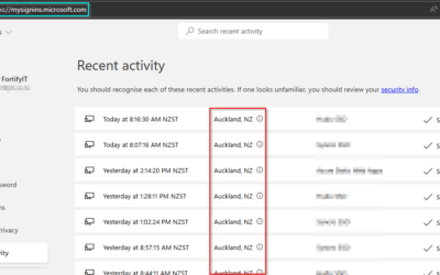 Check your Microsoft Sign-In Logs!